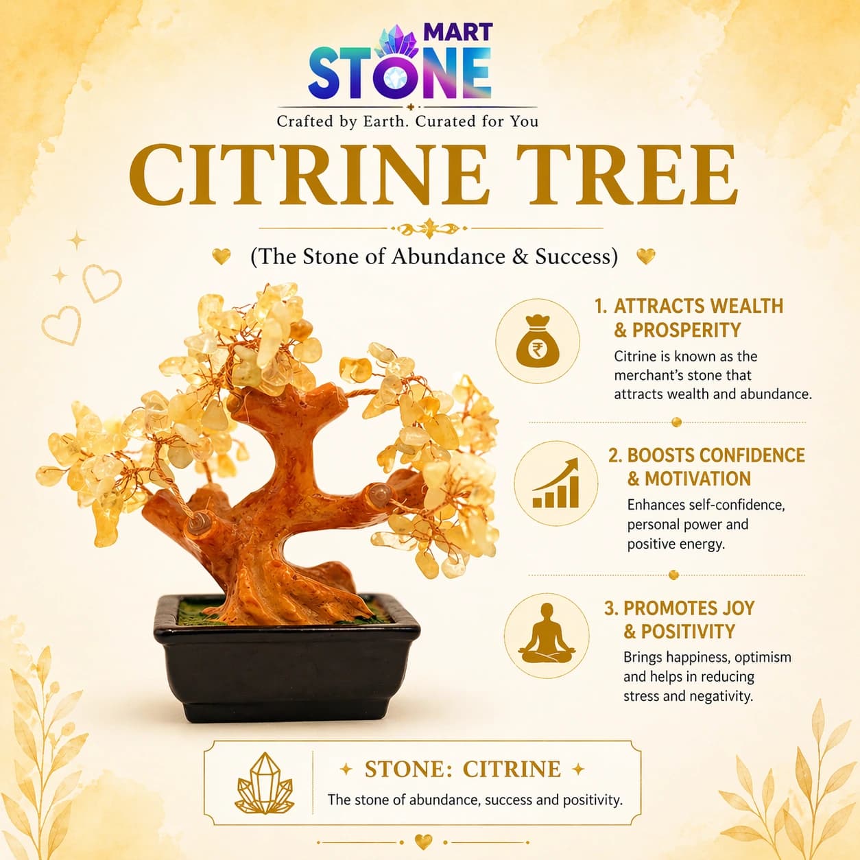 Citrine Crystal Tree – Abundance & Prosperity Stone Décor